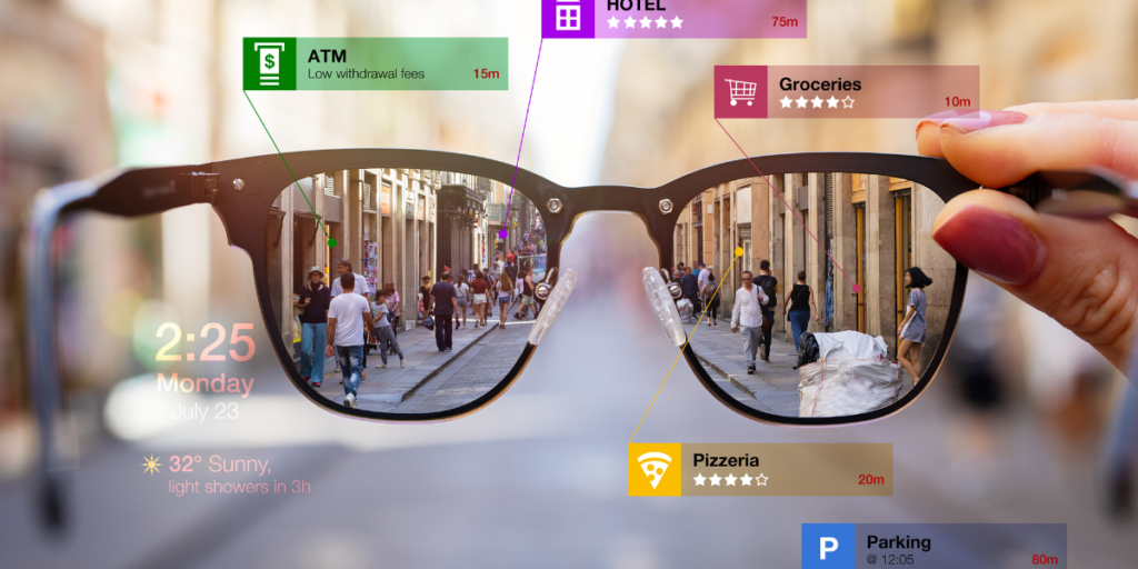 Augmented Reality. Top 2023 Trends in Ecommerce and Digital Marketing